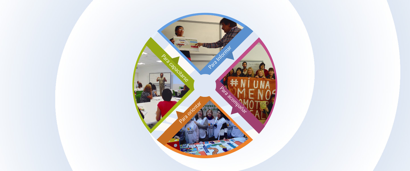 Formateate como promotora de salud: capacitate, acompañá, disfrutá, identificá necesidades e innová en tu comunidad. Un rol clave para transformar realidades desde el territorio, con herramientas, redes y compromiso